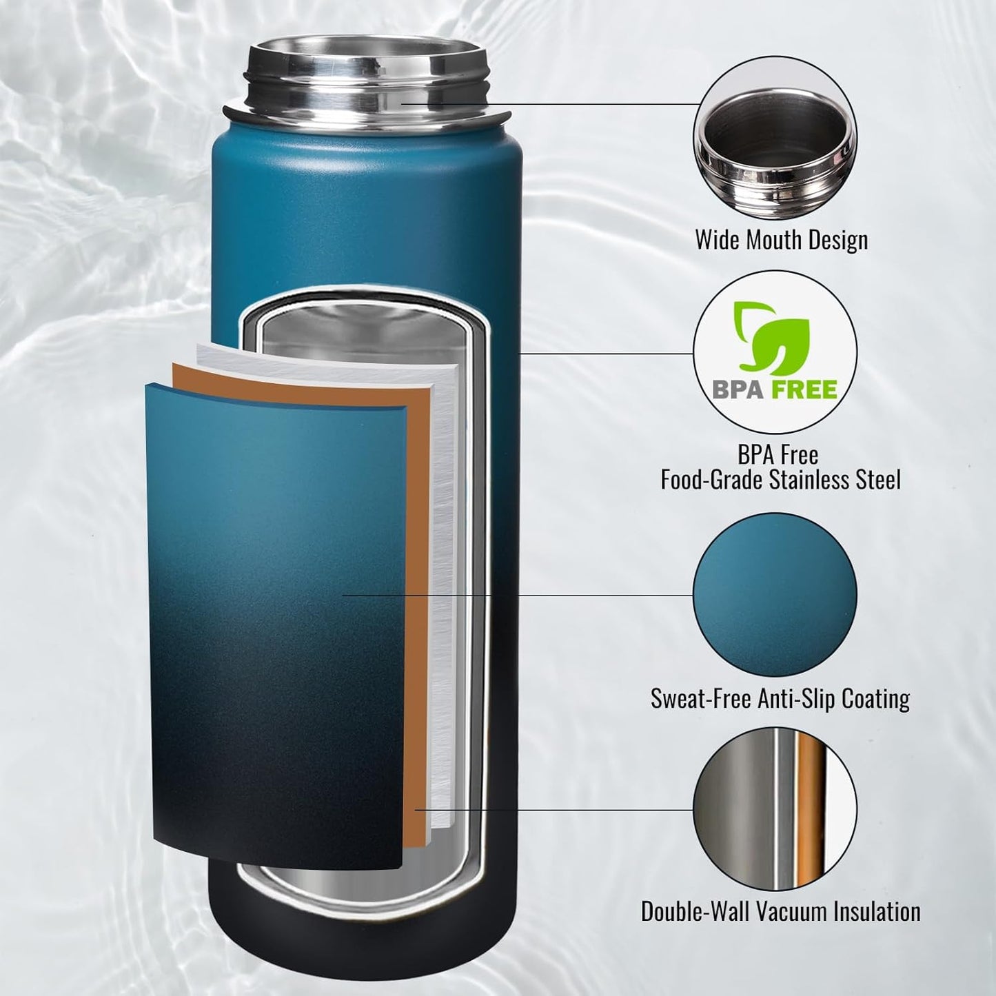 Fijinhom 24 oz Insulated Water Bottle with Handle, 304 Stainless Steel Water Bottles with Wide Mouth, Double Wall Vacuum Sports Water Bottle, BPA Free, Keep Cold and Hot, Black | with Handle