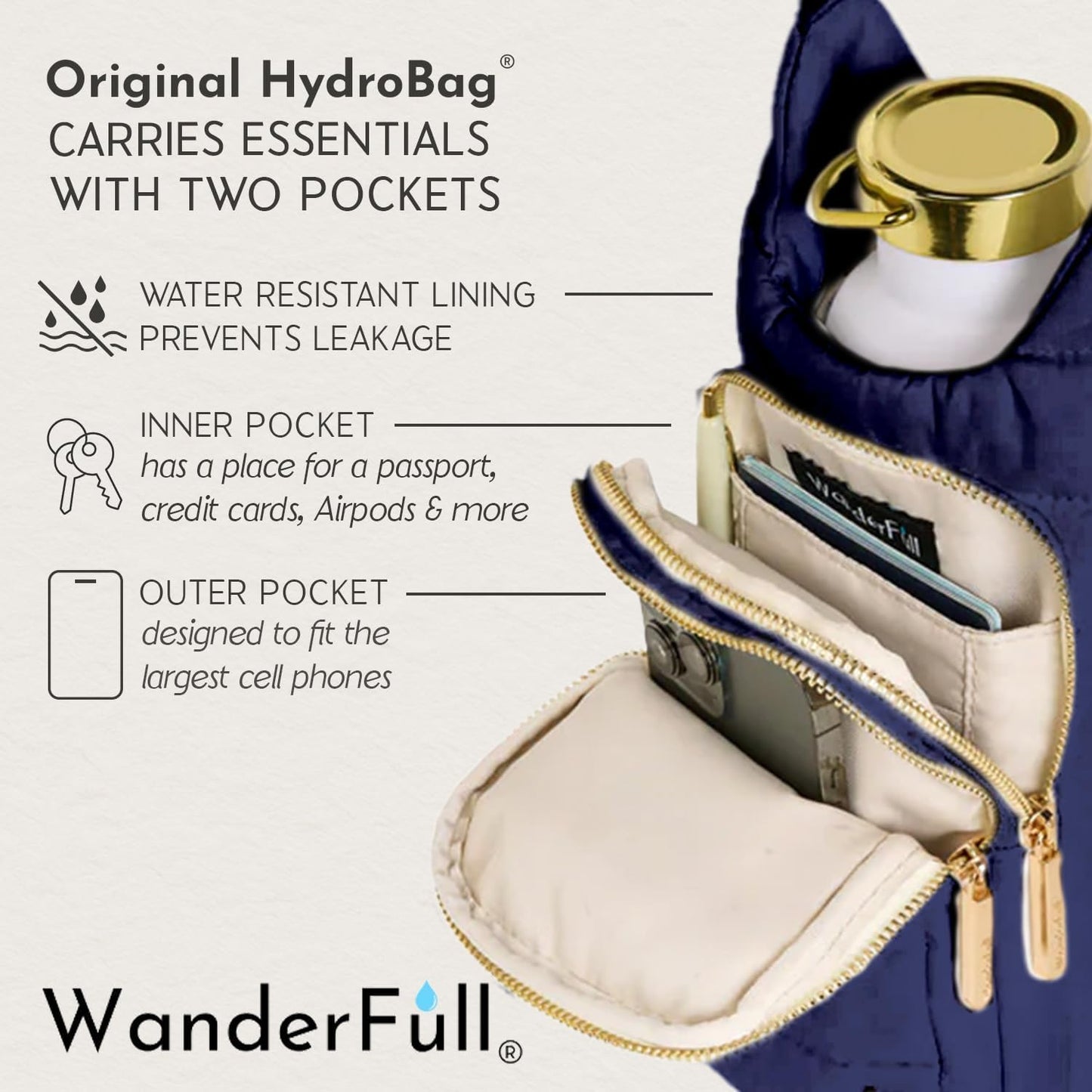 WanderFull Original HydroBag Fits Up to 32 oz Water Bottle Holder with Strap – Hands-Free Crossbody Water Bottle Carrier Bag with Phone Pocket - Colors B