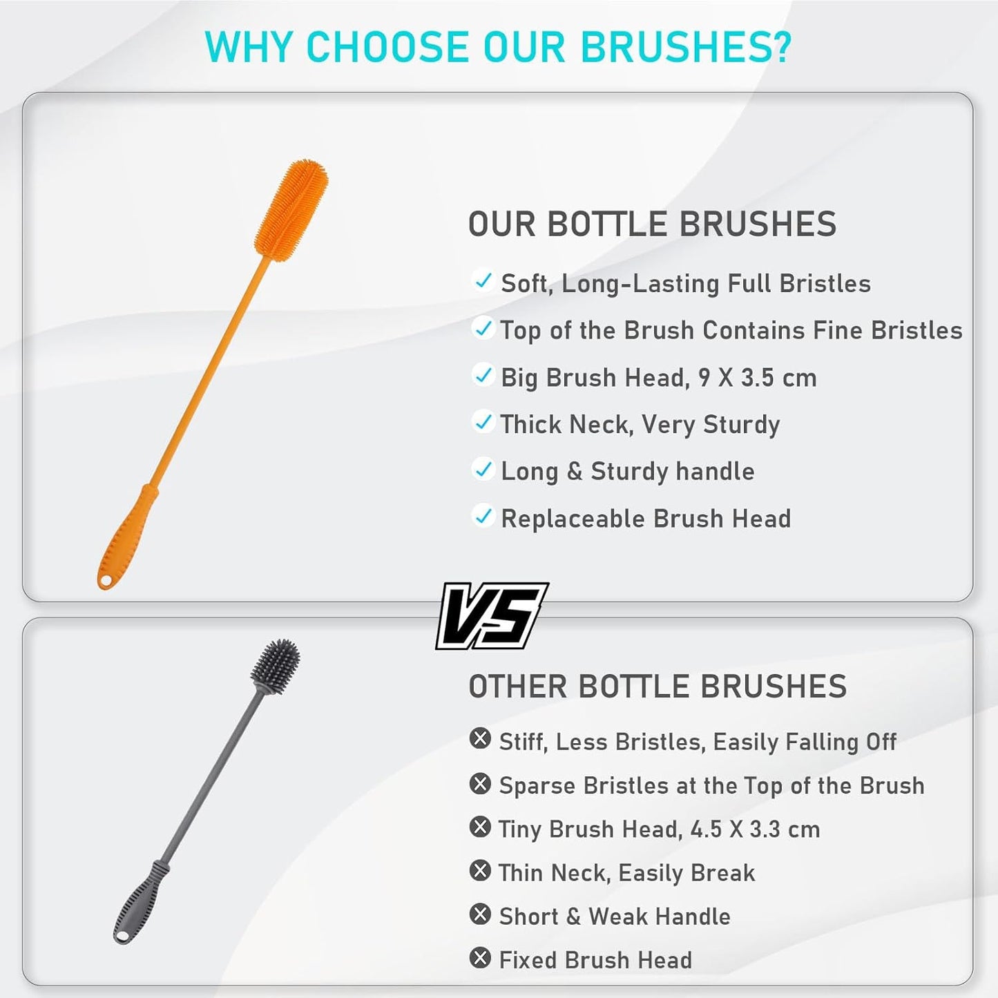 Silicone Bottle Cleaning Brush with Long Handle, 12.5" Water Bottle Cleaner for Baby Bottles, Hydro Flask, Sports Bottle, Vase, Glassware, Perfect for Smaller Diameter Bottle Openings (One Pack)