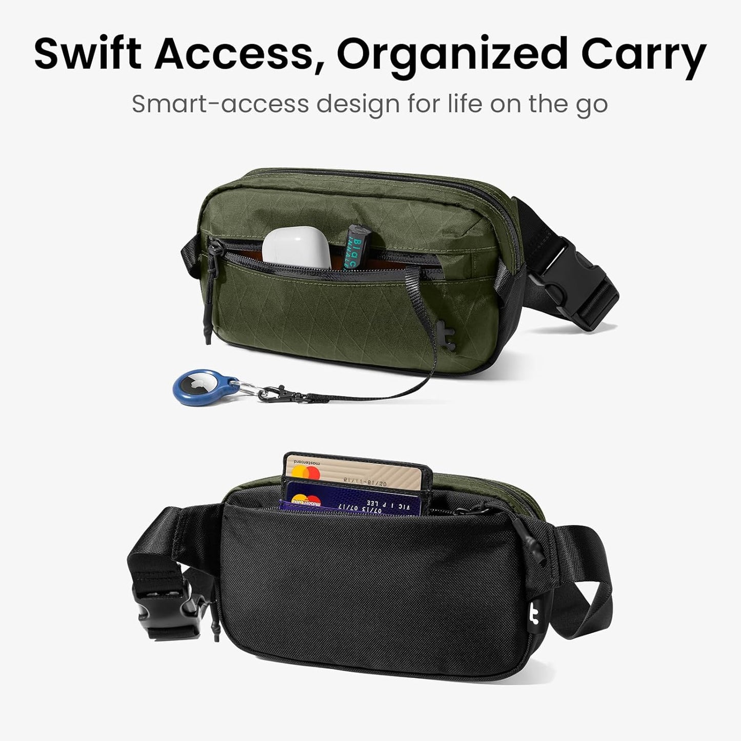 tomtoc 3.5L Sling Bag with RFID Blocking, Crossbody Bag Chest Shoulder Pack for Men and Women, Water-resistant Lightweight Casual Waist Fanny Pack for Travel/Daily Use