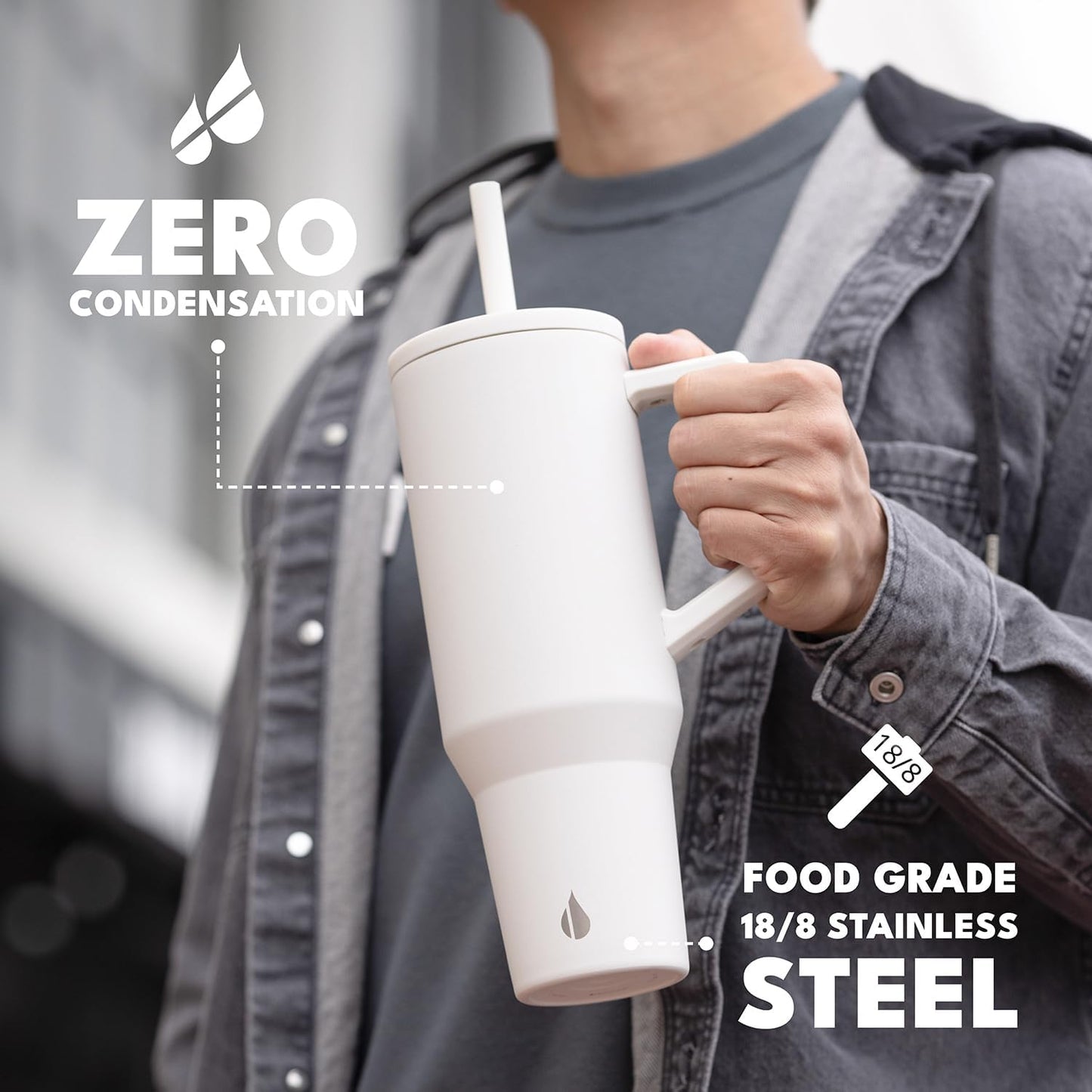 Elemental 32 oz 100% Leak Proof Tumbler with Handle & Straw - Stainless Steel Double Wall Insulated Tumbler for Hot and Cold Beverages - Travel Coffee Mug with Sip & Straw Lid - White - Colors A