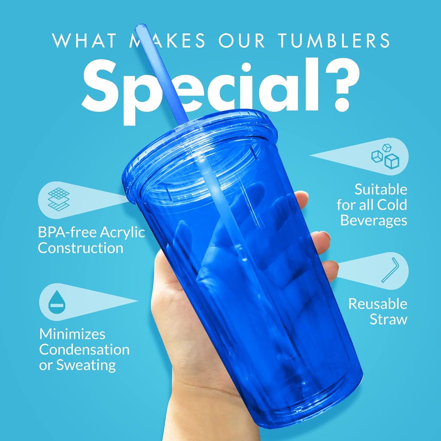 Simple Green Solutions - Customizable Paper Insert Acrylic Double Wall Cup for Cold Drinks, Clear Reusable Cups with Lids & Straws, Insulated Plastic Tumblers with Lids & Straw, Acrylic Tumblers, 16oz