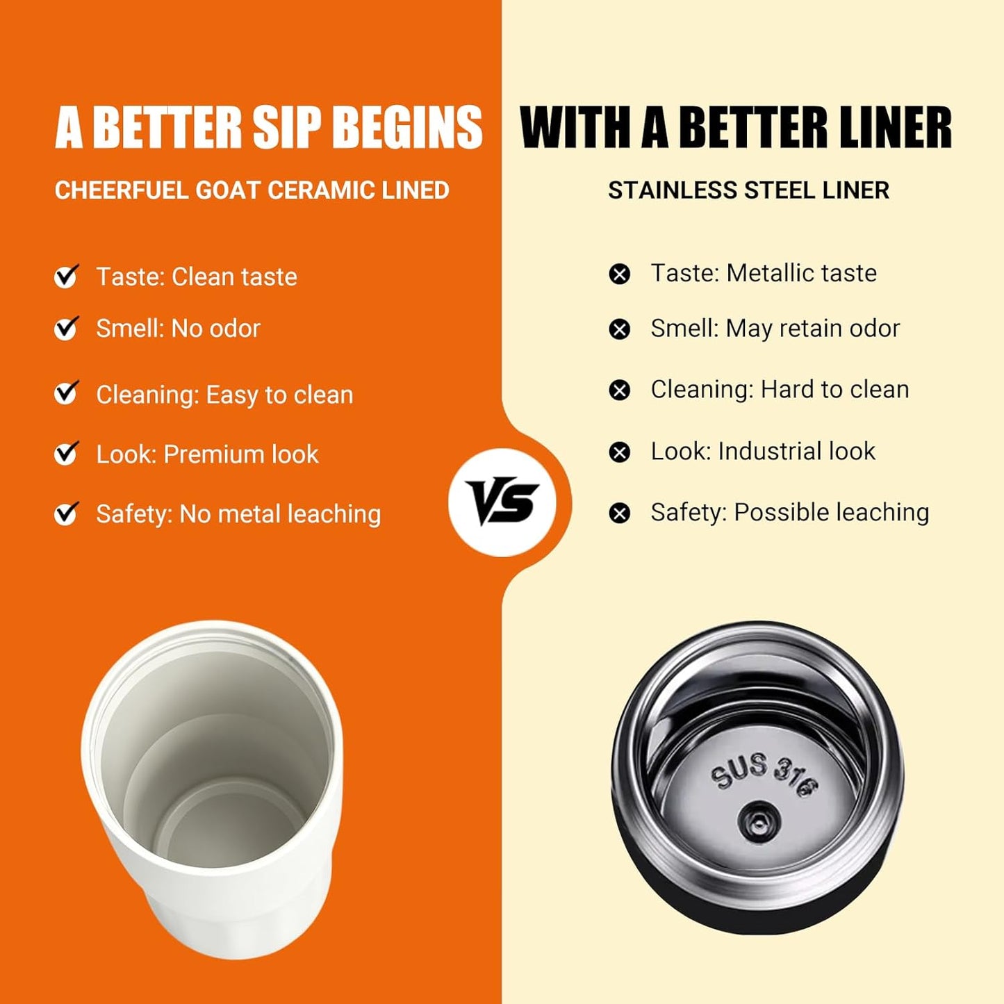 CHEERFUL GOAT Ceramic Lined Coffee Travel Tumbler - Stainless Steel Travel Mug with Ceramic Liner and Lid, 21 OZ Cup for Hot and Cold Beverages at Home or on the Go (Latte Ombre)