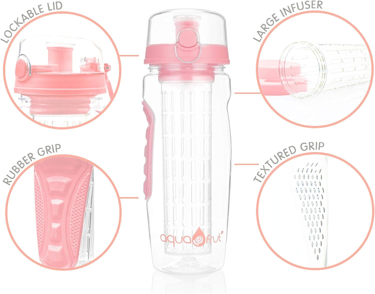 aquaFrut 32 OZ Fruit Infuser Water Bottle BPA-Free Fruit Infusion Sports Bottle - Flip Top Lid w Drinking Spout, Leak Proof, Made of Durable Tritan. Free Recipe eBook! (Teal)
