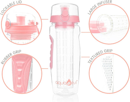 aquaFrut 32 OZ Fruit Infuser Water Bottle BPA-Free Fruit Infusion Sports Bottle - Flip Top Lid w Drinking Spout, Leak Proof, Made of Durable Tritan. Free Recipe eBook! (Teal)