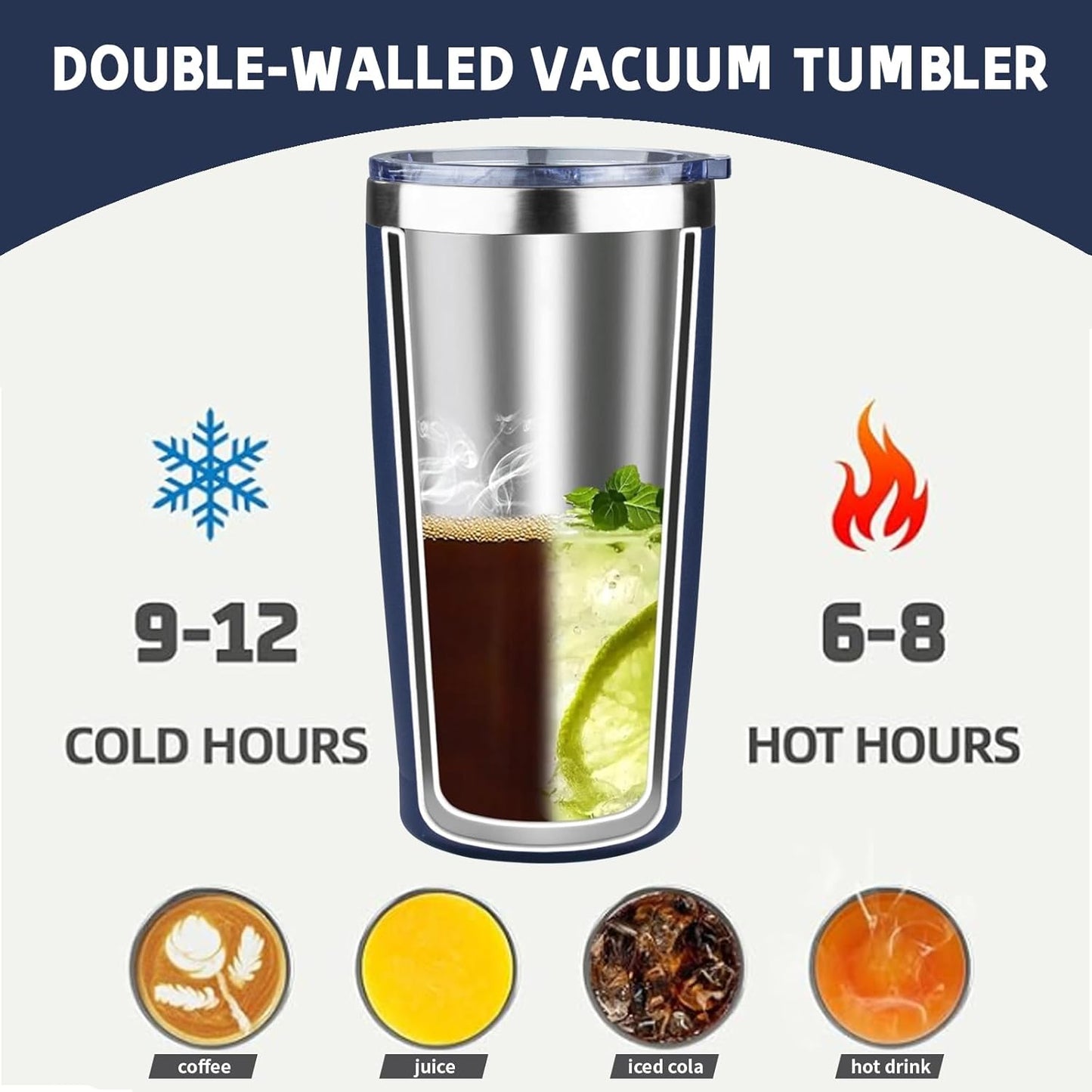 20 oz Tumbler with Lids and Straws, Stainless Steel Insulated Coffee Tumbler, Double Wall Vacuum Insulated Travel Mug Cup, Leakproof Thermal Coffee Cup for Hot and Cold Drinks (azure blue)