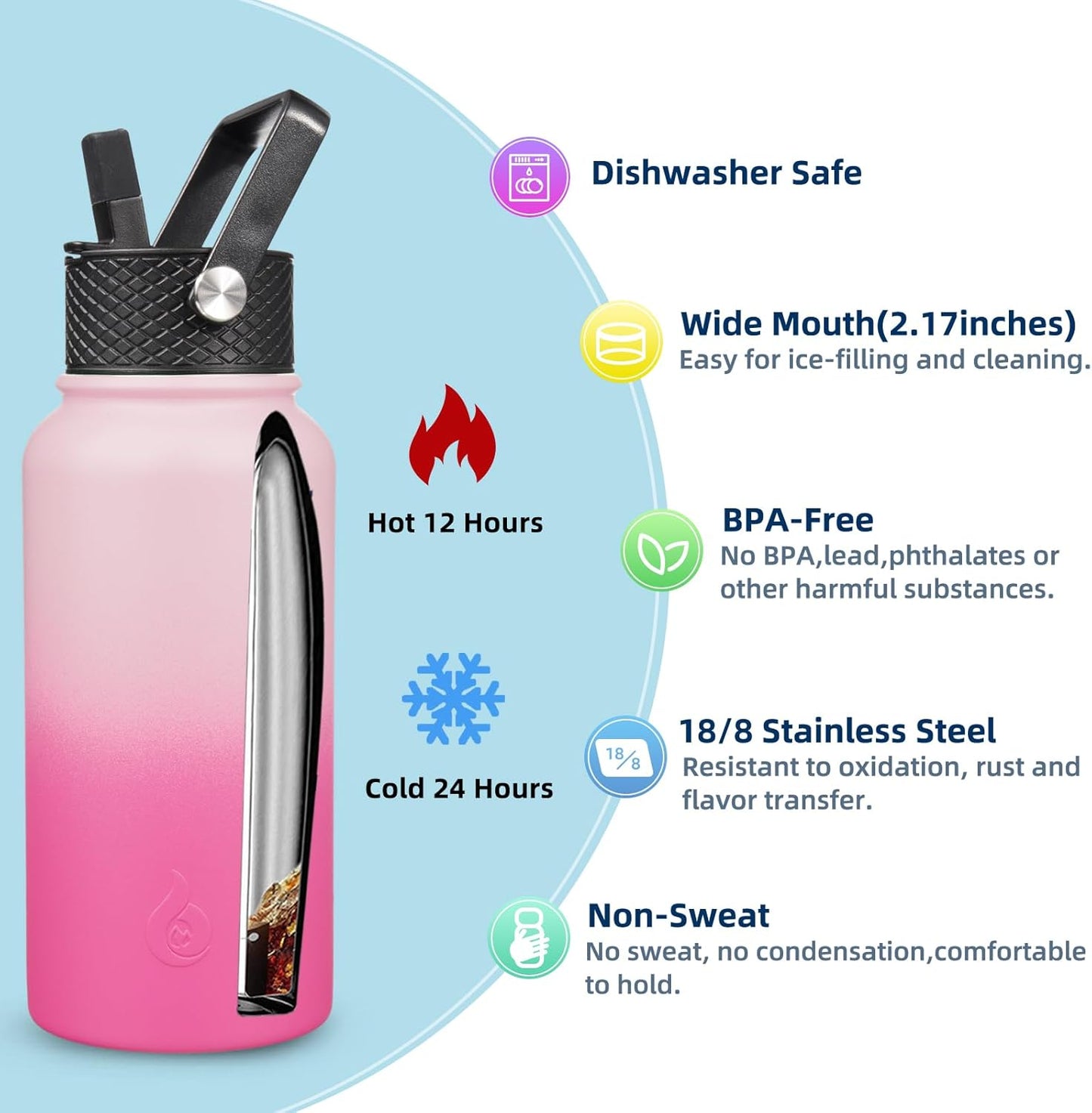 BJPKPK Insulated Water Bottles with Straw Lid, 40oz Stainless Steel Water Bottles with 3 Lids, BPA Free Leakproof Thermo, Tumblers, Cups for Sports, Gym- Midnight - Colors A