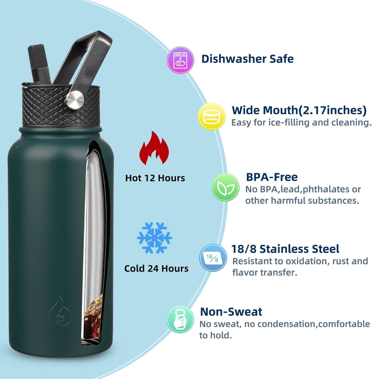 BJPKPK Insulated Water Bottles with Straw Lid, 40oz Stainless Steel Water Bottles with 3 Lids, BPA Free Leakproof Thermo, Tumblers, Cups for Sports, Gym- Midnight - Colors B