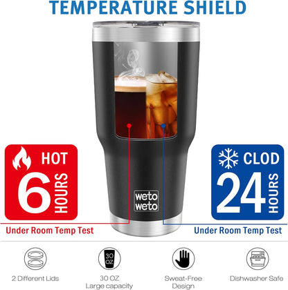 WETOWETO 30oz Tumbler with Lid, Stainless Steel Vacuum Insulated Water Coffee Tumbler, Double Wall Powder Coated Travel Mug Thermal Cup for Home Outdoor (Navy Blue, 1 Pack)