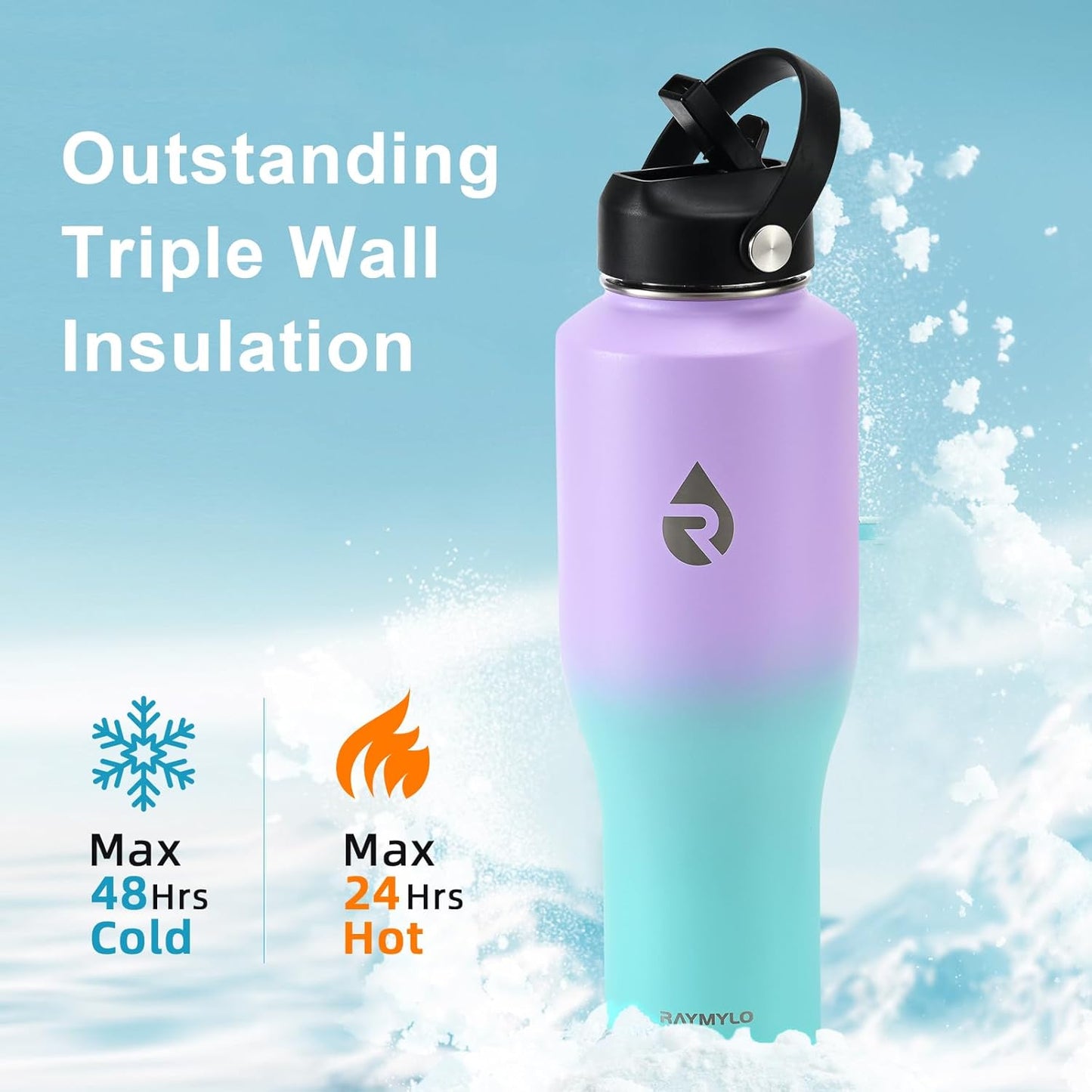 RAYMYLO 40 oz Insulated Water Bottle with Straw fit in Car Cup Holder, Triple Wall Vacuum Stainless Steel(Cold 48 hrs, Hot 24 hrs), Leakproof & Non-BPA, Hydro Travel Flask with Straw and Spout Lid
