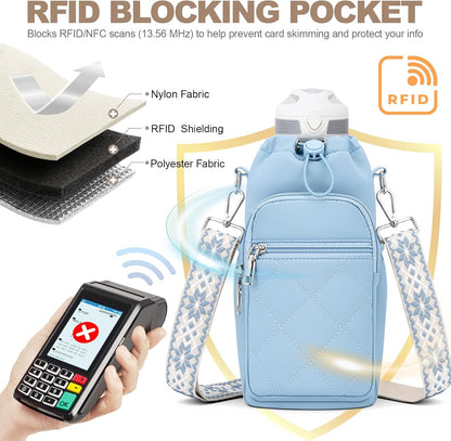 SYTRAH Water Bottle Carrier Bag with Strap, Water Bottle Purse with Phone Pocket 40oz for Walking Hiking