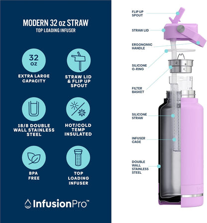 Infusion Pro Fruit Infuser Water Bottle with Straw Lid (32 oz) Stainless Steel Vacuum Insulated : 50 Recipe Fruit Infusion eBook : More Flavor : Easy Cleaning : Great Gift