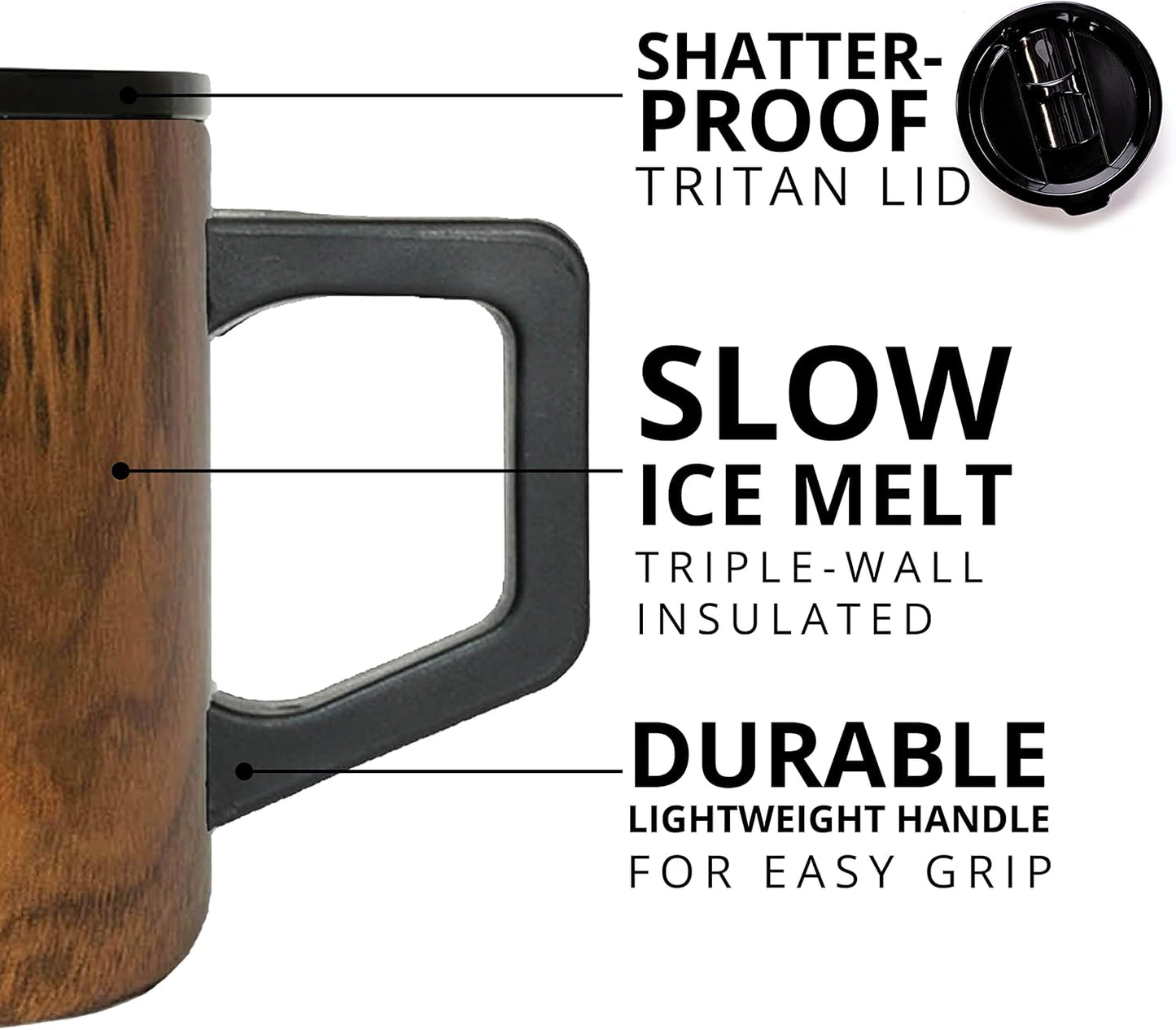 Elemental Insulated Coffee Mug - Triple-Wall Stainless Steel Summit Travel Cup for Hot and Cold Drinks - Thermal Coffee Mug with Lid and Handle for Camping, Office & Travel 16oz - Rainbow Speckle