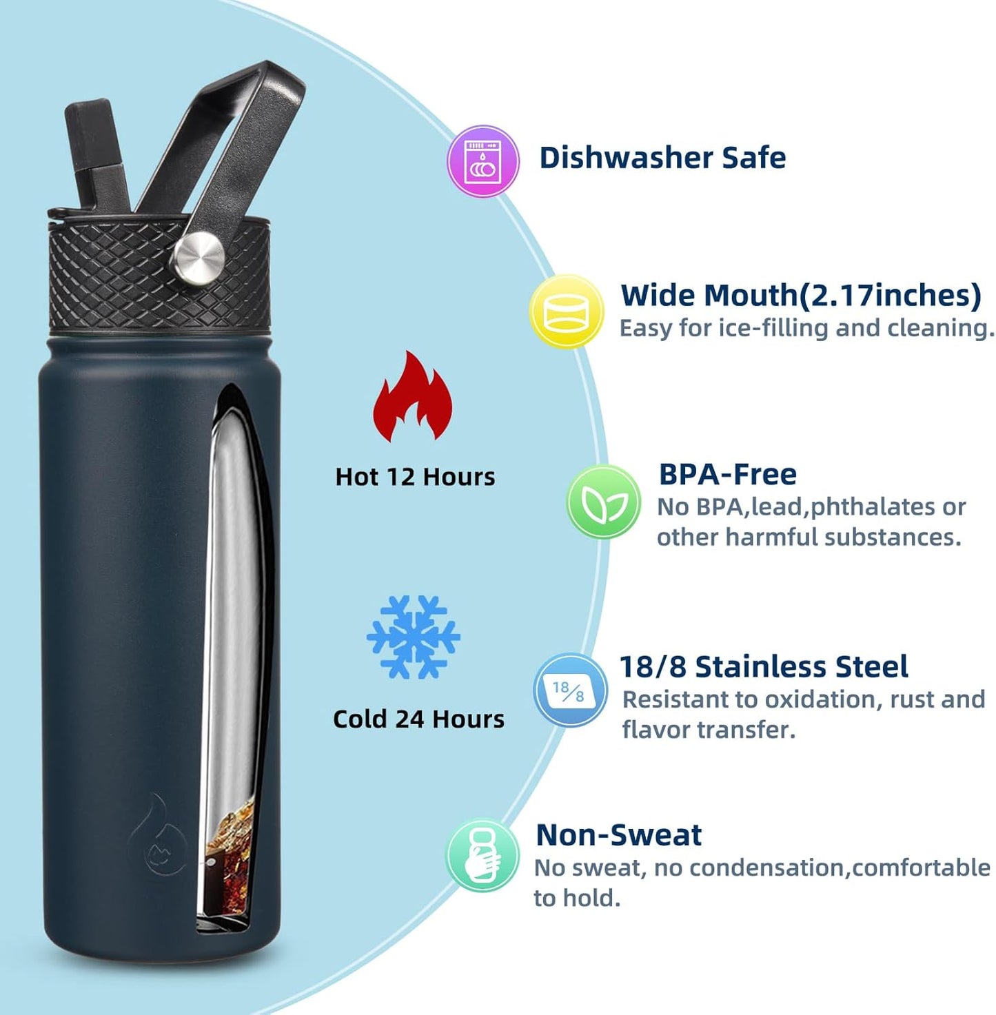 BJPKPK Insulated Water Bottles with Straw Lid, 40oz Stainless Steel Water Bottles with 3 Lids, BPA Free Leakproof Thermo, Tumblers, Cups for Sports, Gym- Midnight - Colors A