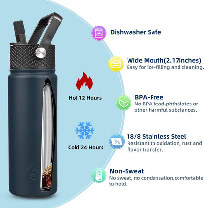 BJPKPK Insulated Water Bottles with Straw Lid, 40oz Stainless Steel Water Bottles with 3 Lids, BPA Free Leakproof Thermo, Tumblers, Cups for Sports, Gym- Midnight - Colors A