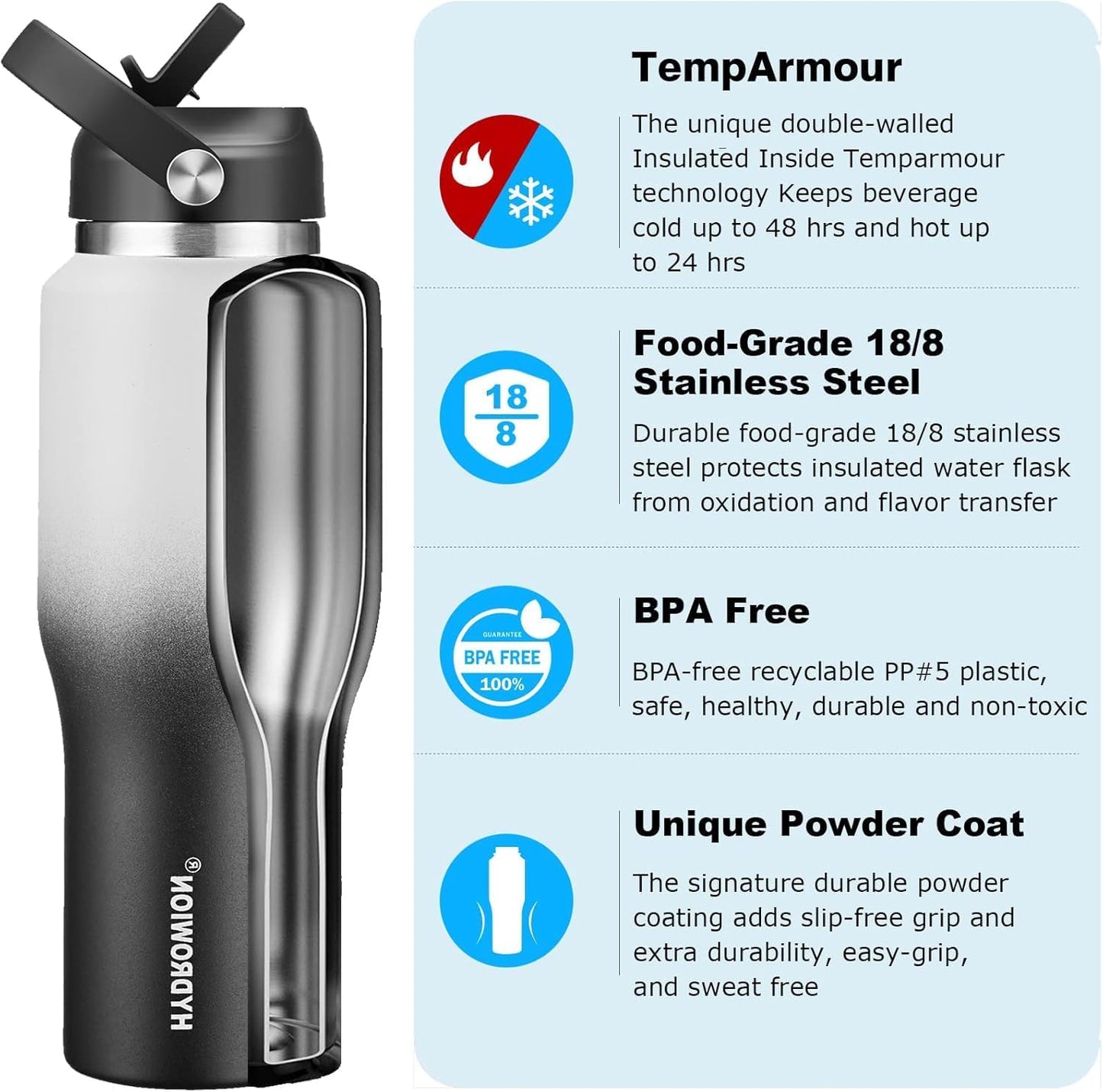 HYDROWION 32oz Stainless Steel Water Bottle(Cold for 48 Hrs, Hot for 24 Hrs),Double Wall Vacuum Insulated Water Bottle with Straw Lid, Spout Lid and Flex Cap, Fit in Any Car Cup Holder,Black