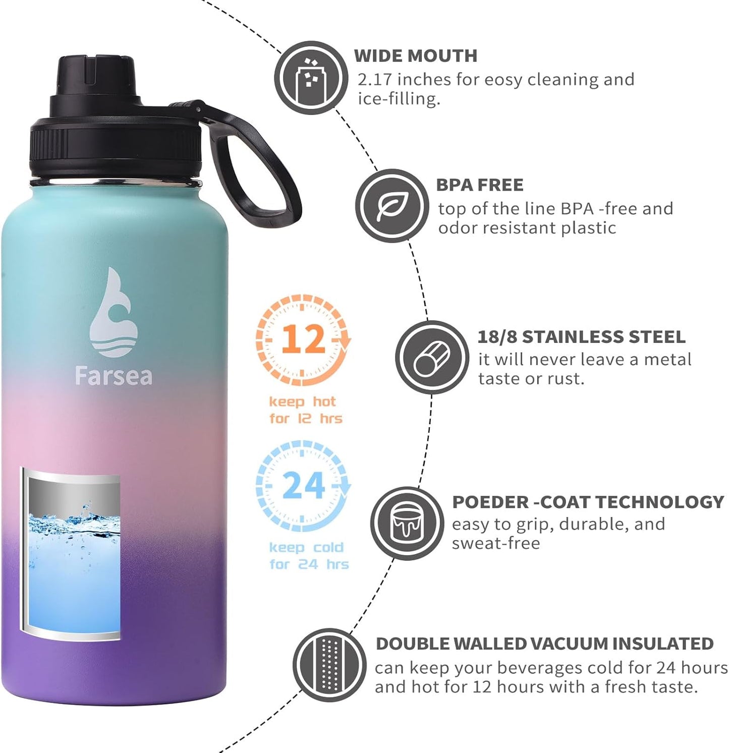 Farsea Insulated Water Bottle With Paracord Handle, Protective Silicone Boot and 2 Lids (Straw Lid & Spout Lid), Stainless Steel Water Bottle Wide Mouth, Double Wall Sweat-Proof BPA-Free, 24 oz