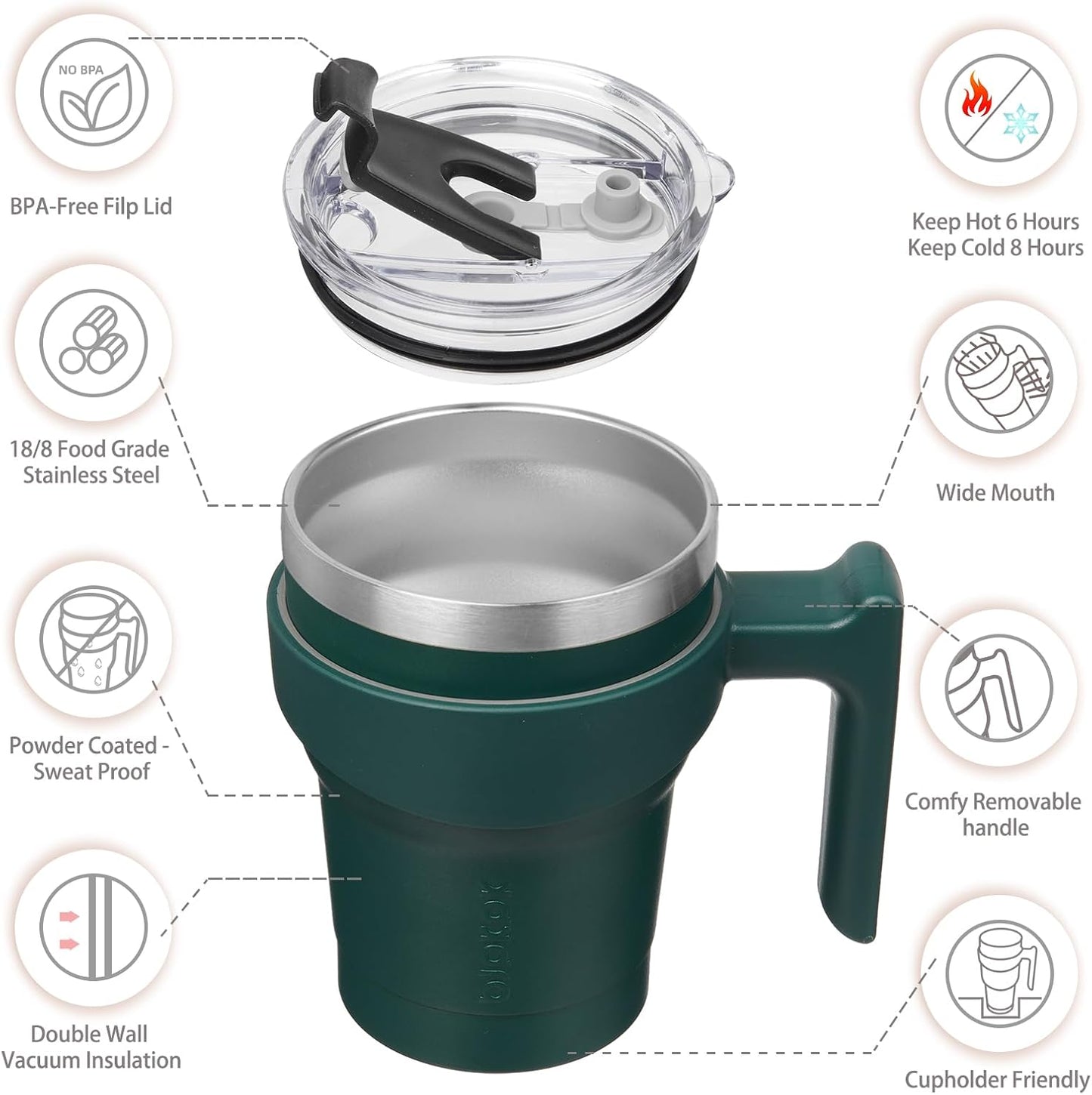 BJPKPK Tumbler With Handle And Straw Lid 40 oz Stainless Steel Insulated Coffee Tumbler Cups For Home, Office or Car,Turquoise