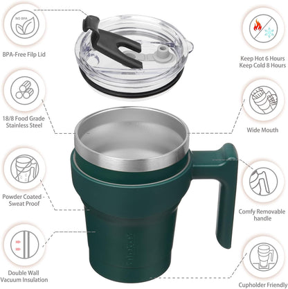 BJPKPK Tumbler With Handle And Straw Lid 40 oz Stainless Steel Insulated Coffee Tumbler Cups For Home, Office or Car,Turquoise