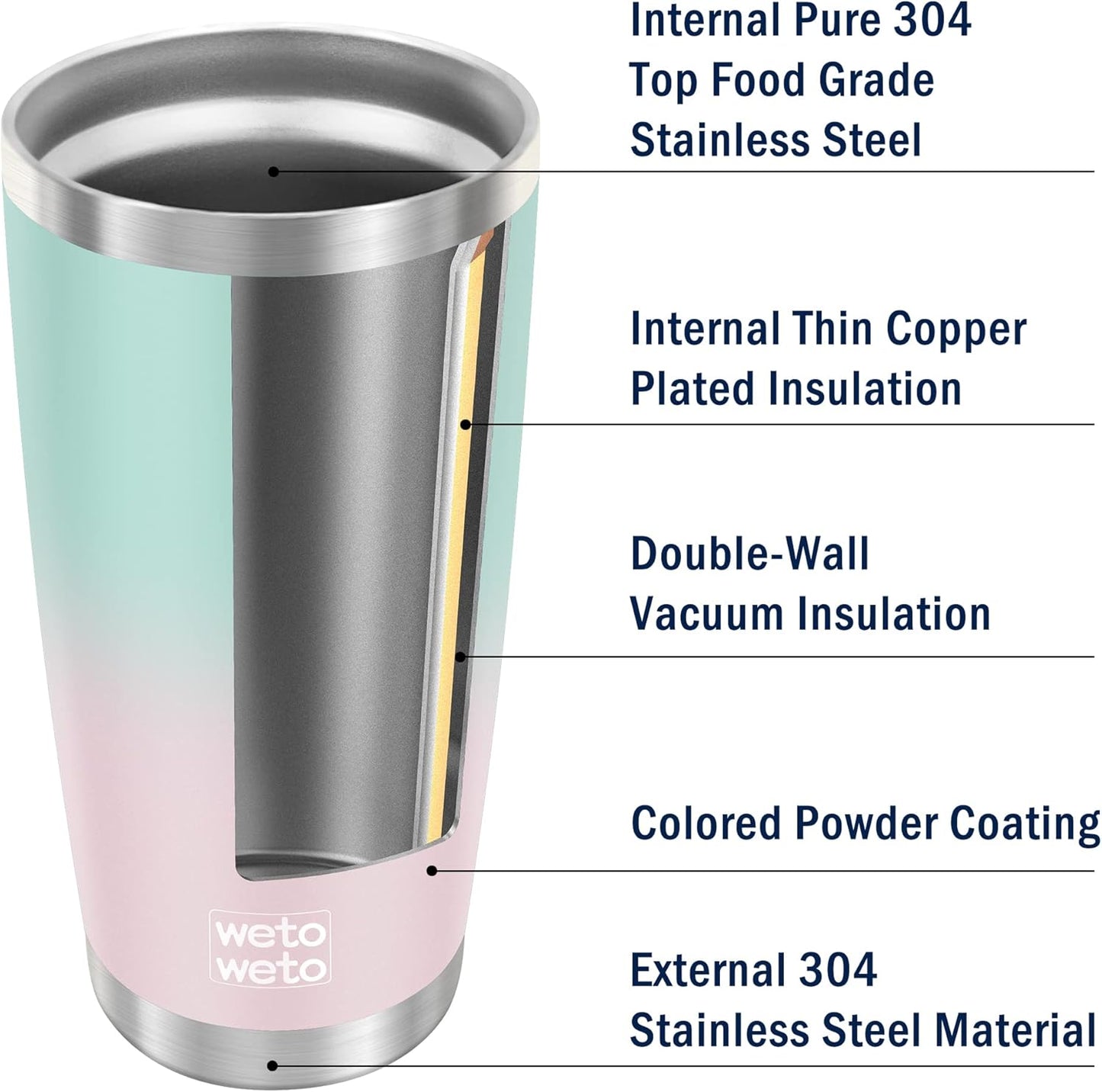 WETOWETO 20oz Tumbler, Stainless Steel Vacuum Insulated Coffee Travel Mug, Double Wall Powder Coated Insulated Coffee Mug Travel Mug with Lid Thermal Cup for Outdoor (Navy Blue, 1 Pack)