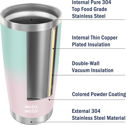 WETOWETO 20oz Tumbler, Stainless Steel Vacuum Insulated Coffee Travel Mug, Double Wall Powder Coated Insulated Coffee Mug Travel Mug with Lid Thermal Cup for Outdoor (Navy Blue, 1 Pack)