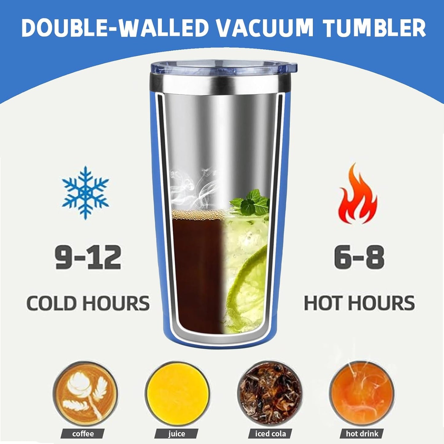 20 oz Tumbler with Lids and Straws, Stainless Steel Insulated Coffee Tumbler, Double Wall Vacuum Insulated Travel Mug Cup, Leakproof Thermal Coffee Cup for Hot and Cold Drinks (azure blue)