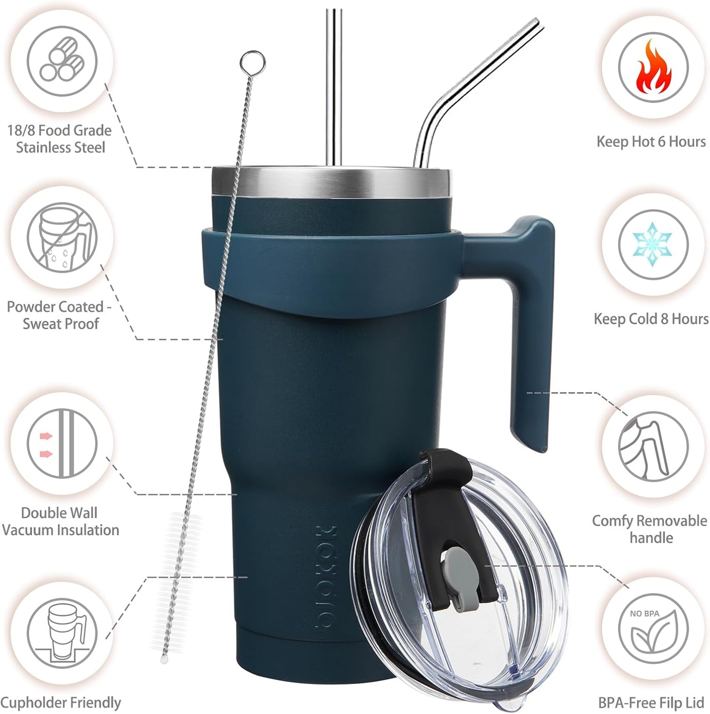 BJPKPK Tumbler With Handle And Straw Lid 40 oz Stainless Steel Insulated Coffee Tumbler Cups For Home, Office or Car,Turquoise