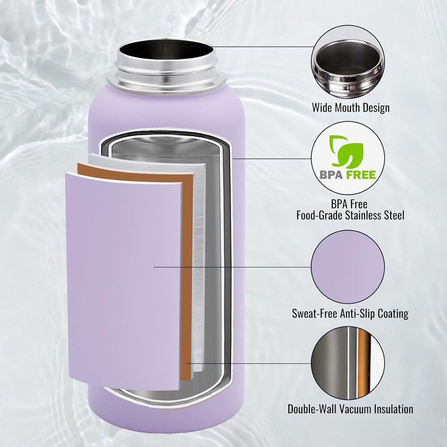 Fijinhom 24 oz Insulated Water Bottle with Handle, 304 Stainless Steel Water Bottles with Wide Mouth, Double Wall Vacuum Sports Water Bottle, BPA Free, Keep Cold and Hot, Black | with Handle