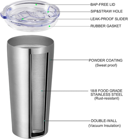 VEGOND 20oz Tumbler Bulk with Lid and Straw 1 Pack, Stainless Steel Vacuum Insulated Tumbler, Double Wall Coffee Cup Travel Mug, River Green