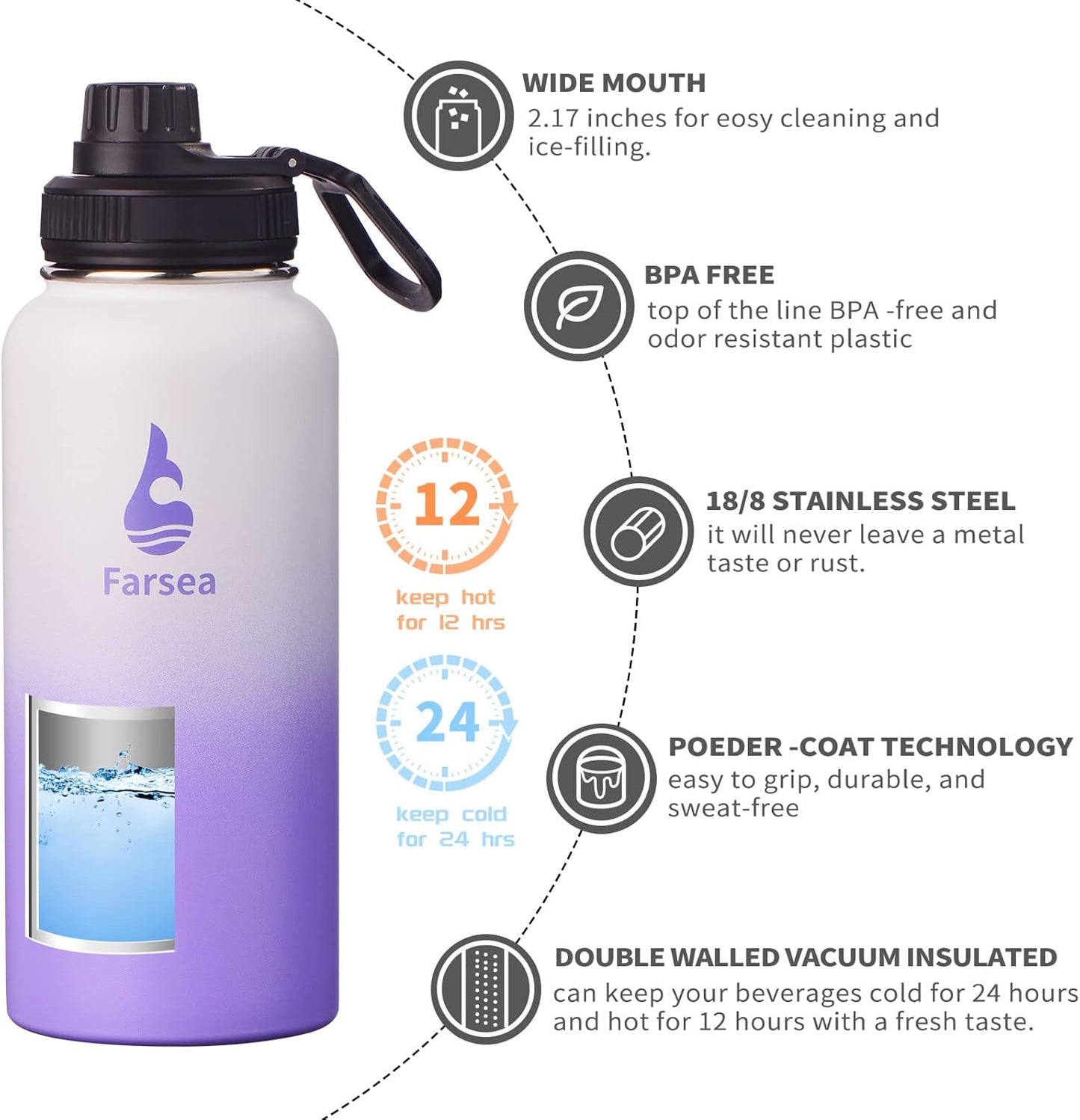 Farsea Insulated Water Bottle With Paracord Handle, Protective Silicone Boot and 2 Lids (Straw Lid & Spout Lid), Stainless Steel Water Bottle Wide Mouth, Double Wall Sweat-Proof BPA-Free, 24 oz