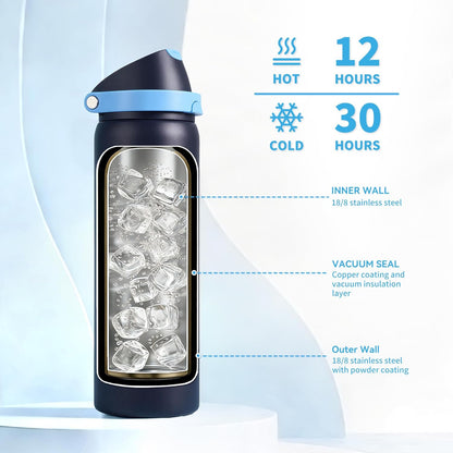 24 oz Stainless Steel Water Bottle with 2-in-1 Quick Flip Straw and Push Button Spout Lid, Fits Car Cupholder, Triple Walled Vacuum Insulated Metal Leakproof, for Gym, Hiking, Trip, Black