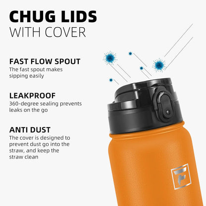 Fanhaw 20 oz Insulated Stainless Steel Water Bottle with Anti-Dust Chug Lid, Leakproof Vacuum Metal Everyday Use Bottle for Kids, Teens & Adults, Back to School Essentials (Green Blue)