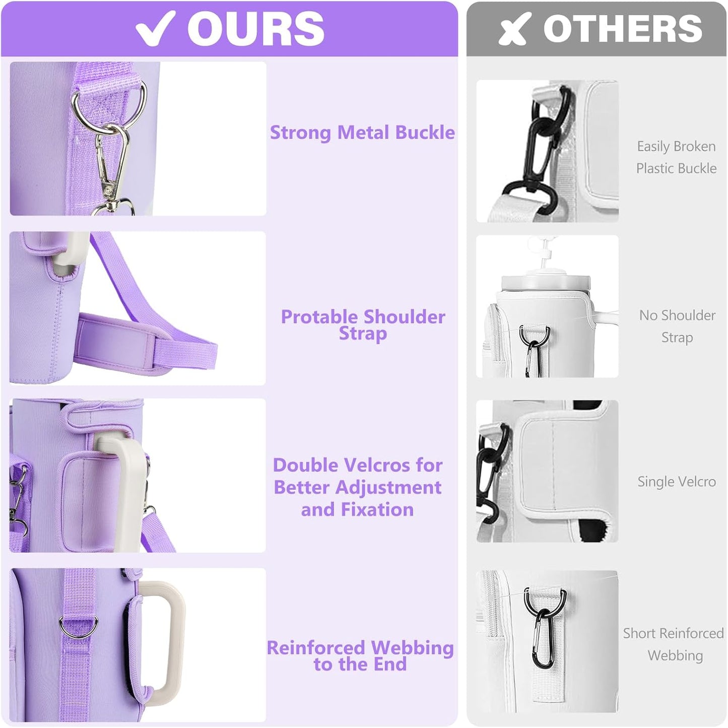 LEFOR·Z Water Bottle Carrier Bag with Phone Pocket Compatible with Stanley/Meoky 40 oz Tumbler with Handle,Water Bottle Holder Pouch with Adjustable Strap Compatible with Stanley Cup Accessories