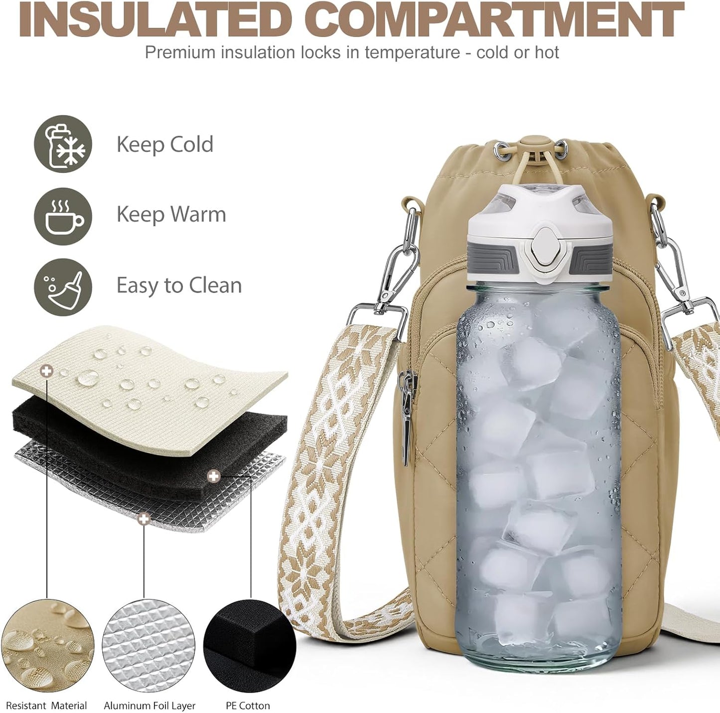 SYTRAH Water Bottle Bag Crossbody，Insulated Water Bottle Purse Crossbody Water Bottle Holder with Strap 40 oz