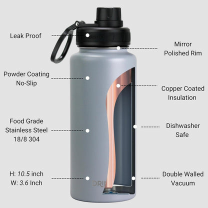 Drinco Stainless Steel Water Bottle Spout Lid Vacuum Insulated Double Wall Water Bottle Wide Mouth (40oz 32oz 22oz 18oz 14oz) Leak Proof Keep Cold Sport Camping Hiking (22 oz, 22oz Black)