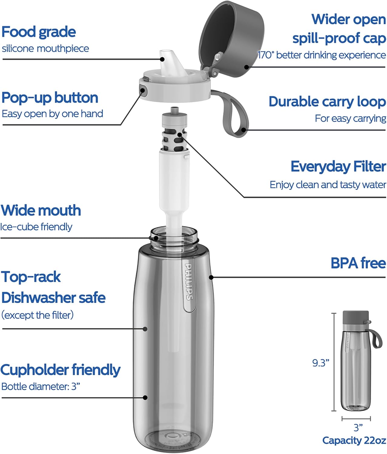 PHILIPS Filtered Water Bottle, BPA-Free Tritan Plastic Water Bottles, Replaces 450 Plastic Water Bottle with Reusable GoZero Everyday Water Filter, Portable Filtering Bottle for Travel, 22 oz, Green