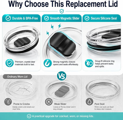 2Pcs 30oz Replacement Yeti Tumbler Lids, Only for Yeti 30 oz Tumbler, 14 oz Mug, with Strong Magnetic Slider Switch, Good Spill Proof Effect Coffee Cup Travel Cover Lids, BPA Free