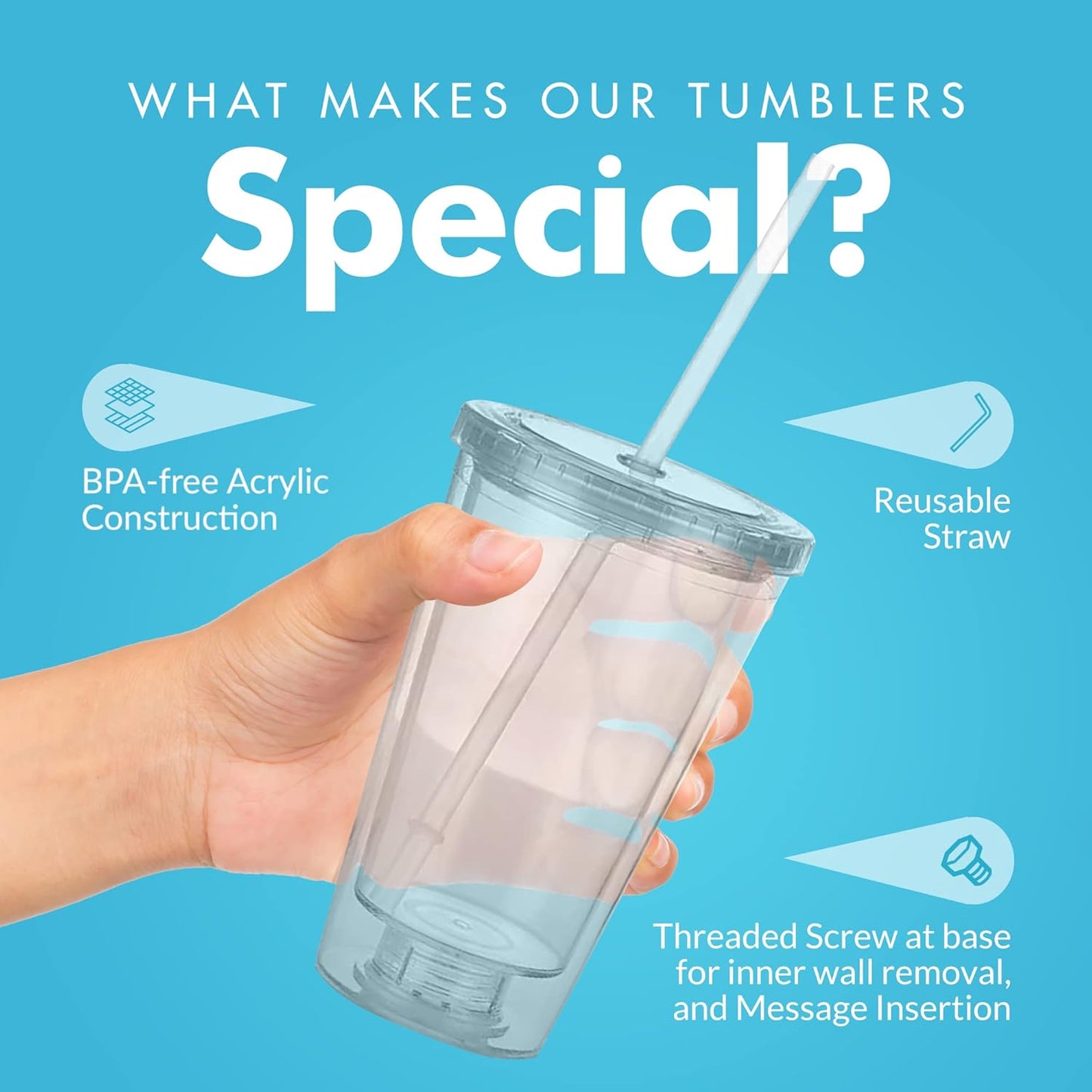 Simple Green Solutions - Customizable Paper Insert Acrylic Double Wall Cup for Cold Drinks, Clear Reusable Cups with Lids & Straws, Insulated Plastic Tumblers with Lids & Straw, Acrylic Tumblers, 16oz