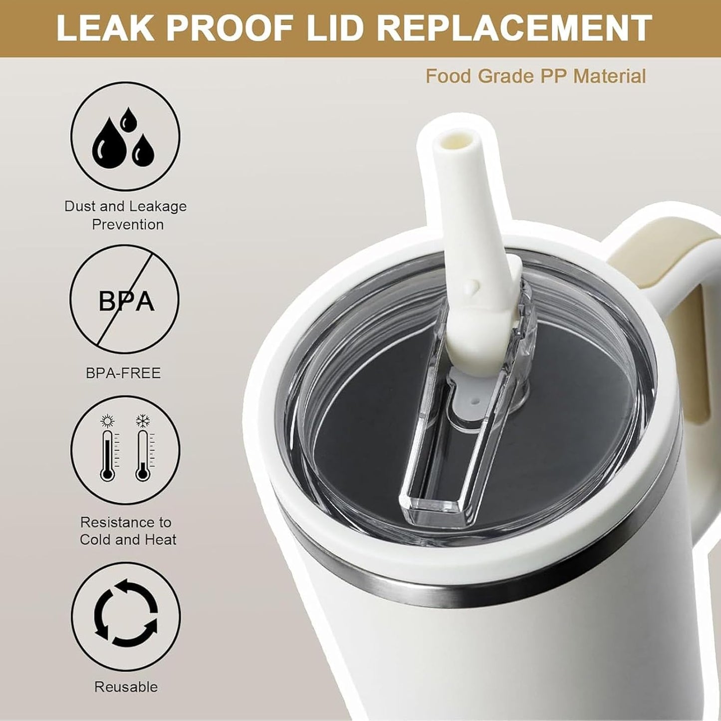 2 Pack 40oz Detachable Flip Straw Lid Replacement for Stanley Quencher H2.0 and ProTour,Leak Proof and Dust-Proof Lid,Reusable Tumbler Cover for Stanley Cup (White, 40oz)