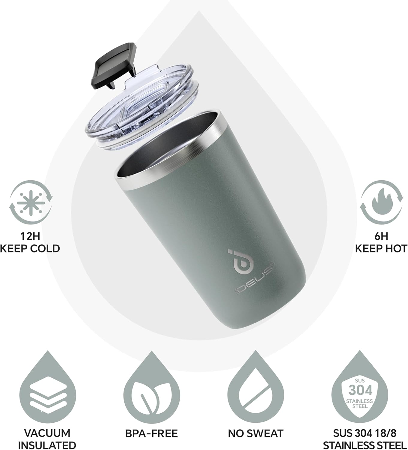 Ideus 20 oz Tumbler, Travel Coffee Mug with Splash Proof Sliding Lid, Double Wall Stainless Steel Vacuum Insulated Coffee Mug for Home and Office, Keep Beverages Hot or Cold, Avocado Green