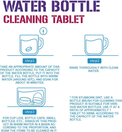 Water Bottle Cleaning Tablets for Bottle Bright-Clean Stainless Steel, Thermos and Reusable Water Bottles – Cleaning Tablets are Easy and Safe to Use