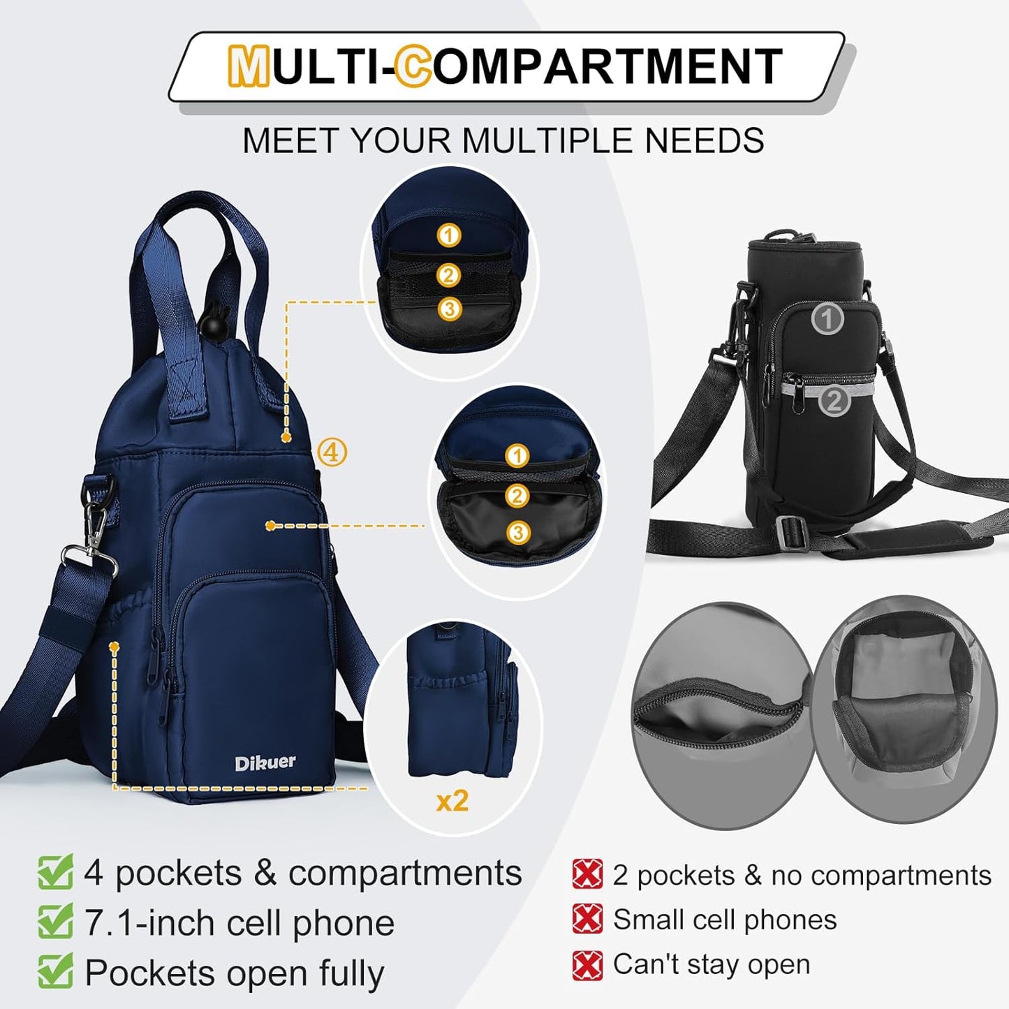 Water Bottle Holder with Strap, 4 Big Pockets with Compartment, 24oz/32oz/40oz Crossbody Water Bottle Carrier Bag