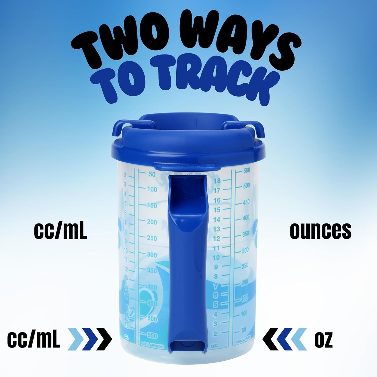 Plum Hill Hospital Cup with Lid and Straw, Large Water Cup with Straw and Handle, Hospital Mugs with Lid and Straw, 20 Oz Blue Medical Water Bottle, Clear Plastic Mug