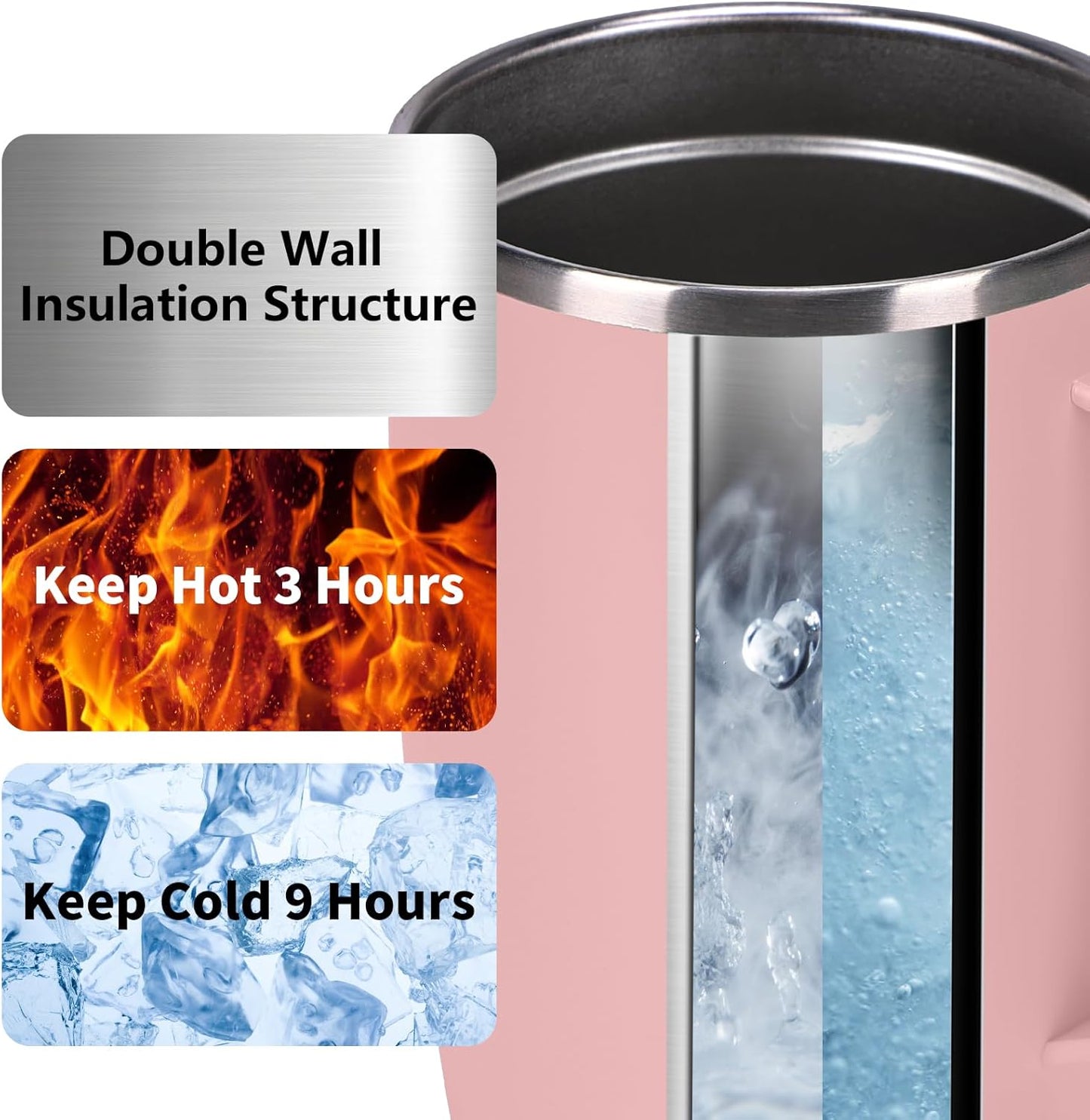 Trwcrt 19oz Insulated Coffee Mug with Handle, Double Wall Vacuum Stainless Steel Travel Coffee Tumbler, Blue