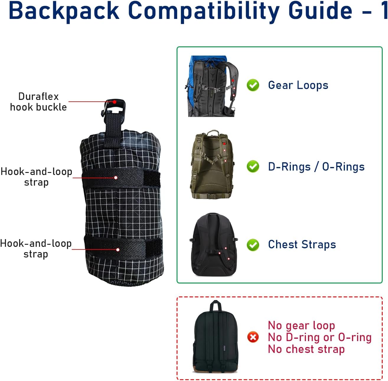 Cactus-24 Ultralight Water Bottle Pouch for Backpack - Fits 8-24oz, Hands-Free Hydration Pack for Camping & Hiking