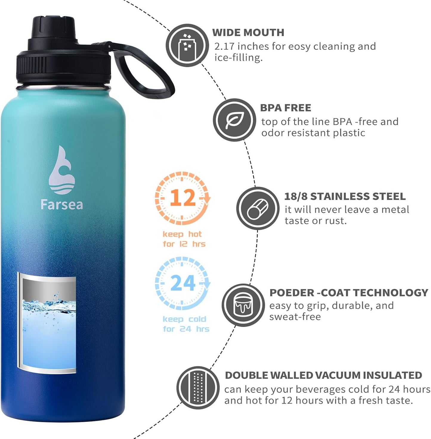 Farsea Insulated Water Bottle With Paracord Handle, Protective Silicone Boot and 2 Lids (Straw Lid & Spout Lid), Stainless Steel Water Bottle Wide Mouth, Double Wall Sweat-Proof BPA-Free, 24 oz