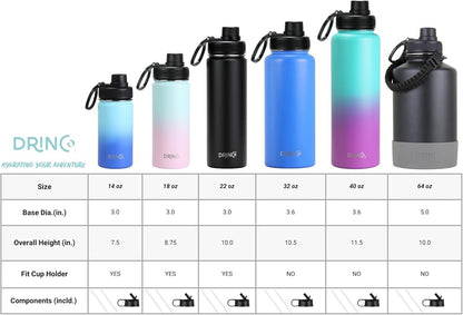 Drinco Stainless Steel Water Bottle Spout Lid Vacuum Insulated Double Wall Water Bottle Wide Mouth (40oz 32oz 22oz 18oz 14oz) Leak Proof Keep Cold Sport Camping Hiking (22 oz, 22oz Black)