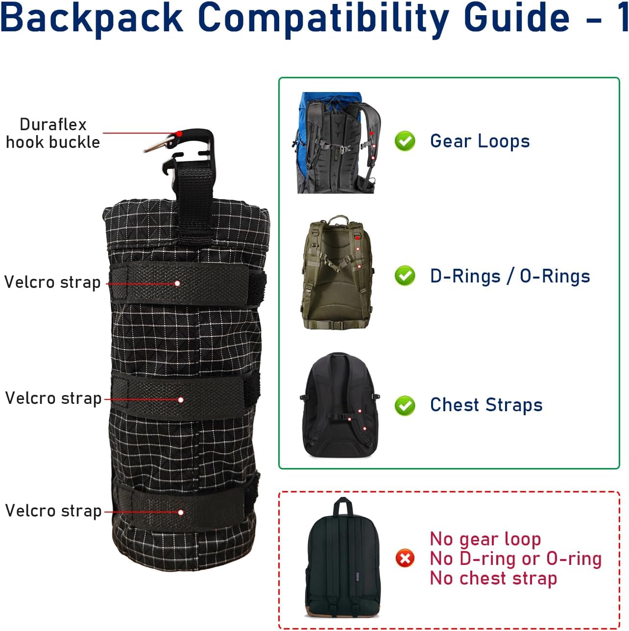 Extended-Height Ultralight Shoulder Strap Water Bottle Holder – Fits 20-34oz Bottles | Heavy-Duty Backpack Accessory for Hiking, Travel, Cycling & Running