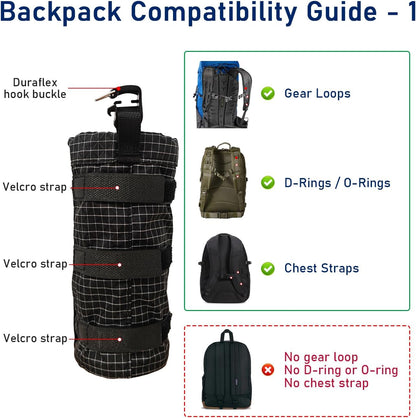 Extended-Height Ultralight Shoulder Strap Water Bottle Holder – Fits 20-34oz Bottles | Heavy-Duty Backpack Accessory for Hiking, Travel, Cycling & Running