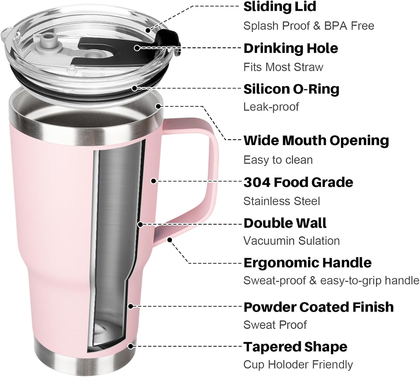 20 oz Tumbler with Handle, Stainless Steel Insulated Tumbler with Lid and Straw, Double Wall Vacuum Coffee Mug Tumbler, Insulated Coffee Thermal Cup for Cold and Hot (Light Purple)